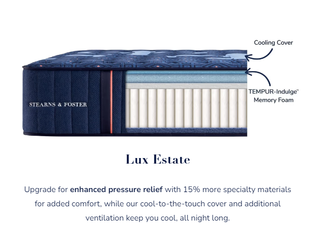 Stearns & Foster Lux Estate Mattress Collection
