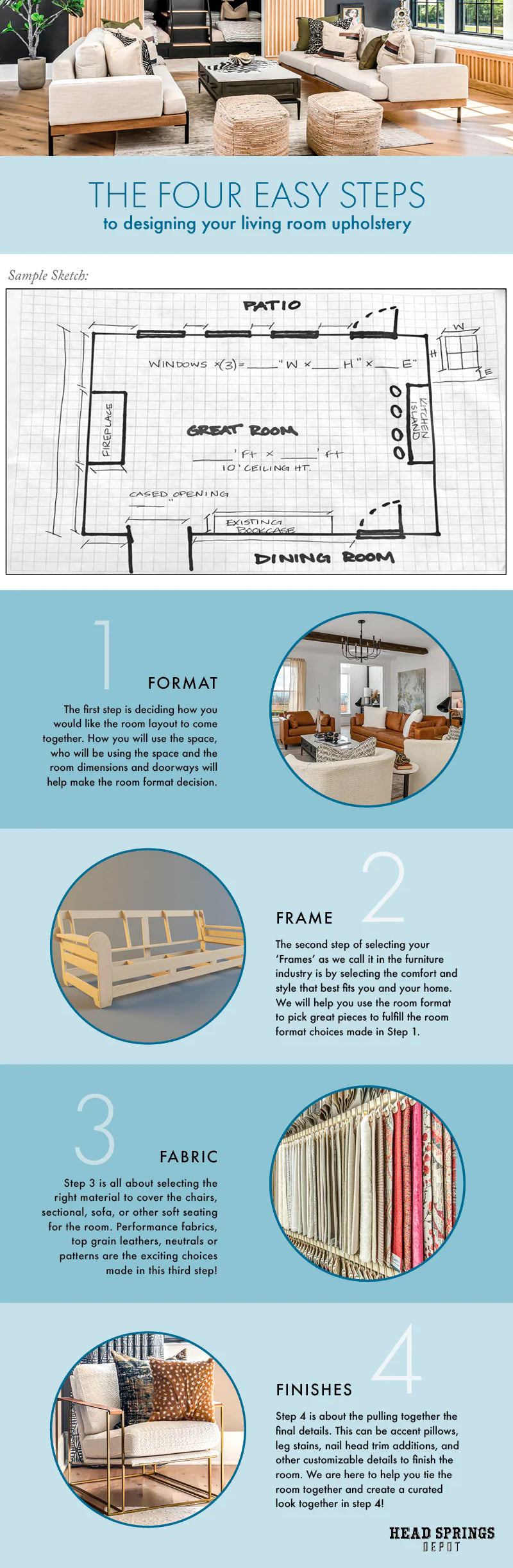 How To Prepare For Your Visit To Head Springs Depot