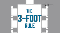 The 3-Foot Rule: How to Measure for Your Dining Table