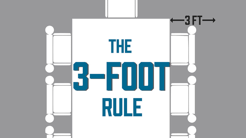 The 3-Foot Rule: How to Measure for Your Dining Table