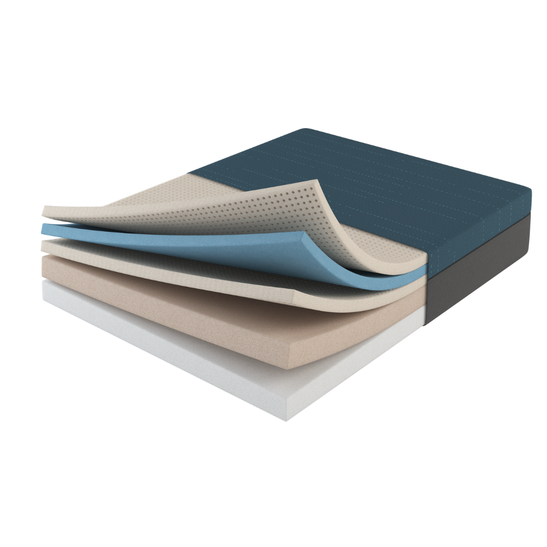 Mayo Furniture 14” Nature Core Firm Mattress