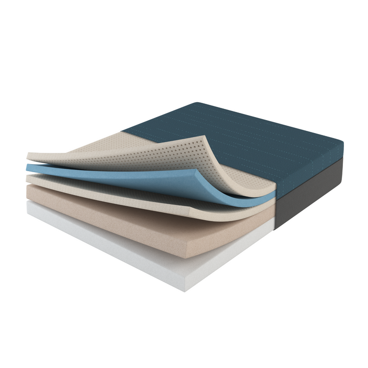 Mayo Furniture 14” Nature Core Plush Mattress