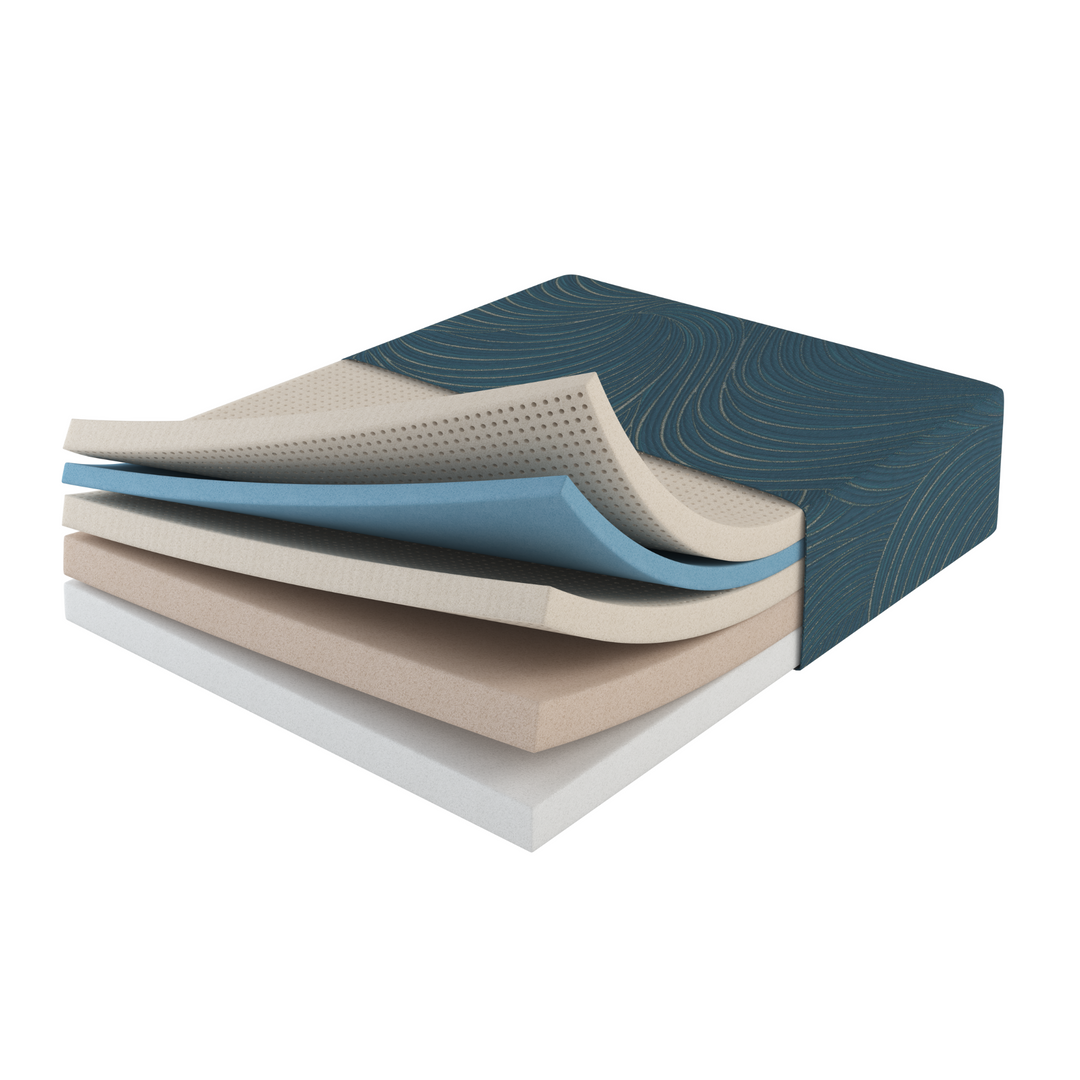 Mayo Furniture 16” Nature Core Lux Ultra Plush Mattress