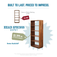 Comparison: Breton Bookshelf vs RH