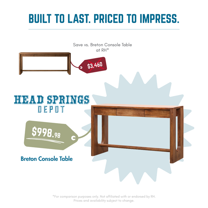 Comparison: Breton Console Table vs RH