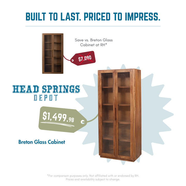 Comparison: Breton Glass Cabinet vs RH