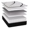 Southerland Franklin Firm Mattress
