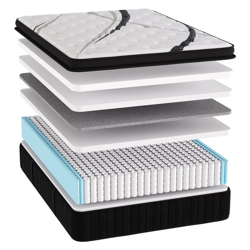 Southerland Franklin Jumbo Pillow Top Mattress