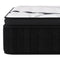 Southerland Franklin Jumbo Pillow Top Mattress