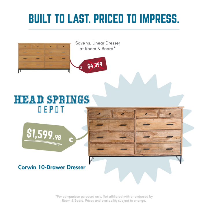 Comparison: Corwin 10-Drawer Dresser vs Room & Board
