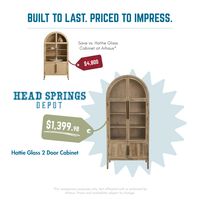 Comparison: Hattie Glass 2 Door Cabinet vs Arhaus