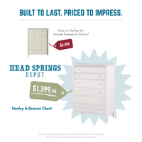 Comparison: Henley 6-Drawer Chest vs Arhaus