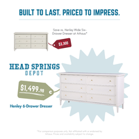 Comparison: Henley 6-Drawer Dresser vs Arhaus