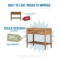 Comparison: Hugo Nightstand vs Pottery Barn