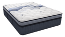 Southerland ThermoBalance Haven Luxury Plush 17" Box Top Mattress - Made in the USA