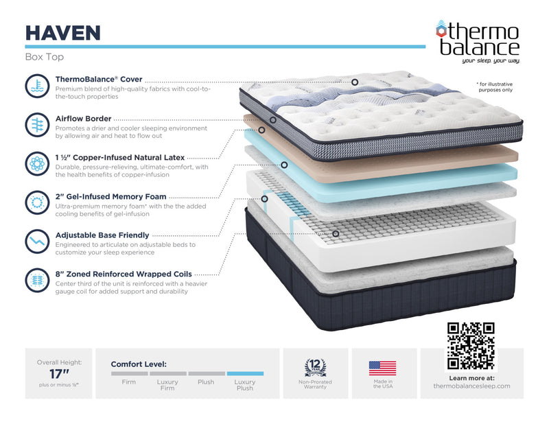 Southerland ThermoBalance Haven Luxury Plush 17" Box Top Mattress - Made in the USA
