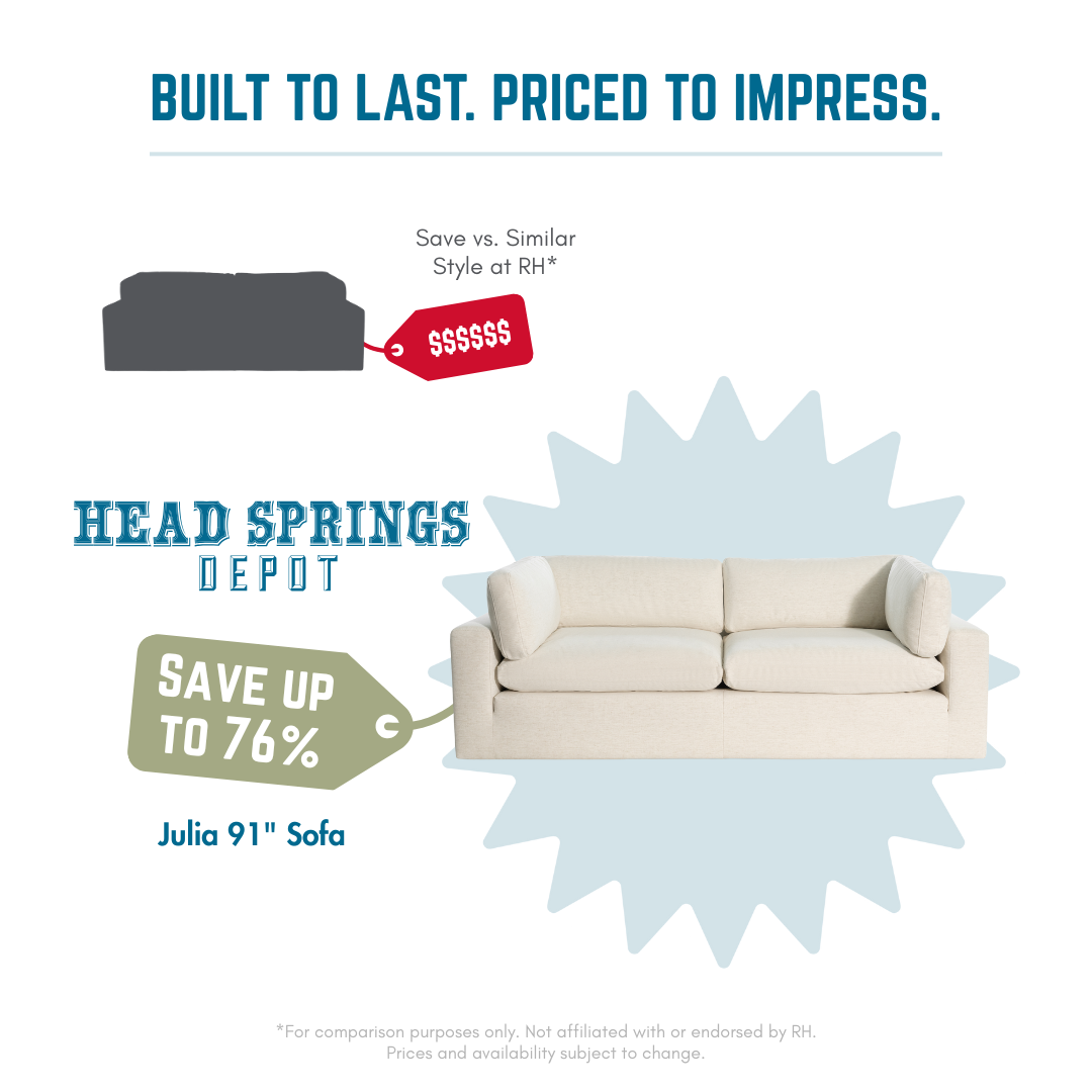 Comparison: Julia 91" Sofa vs RH