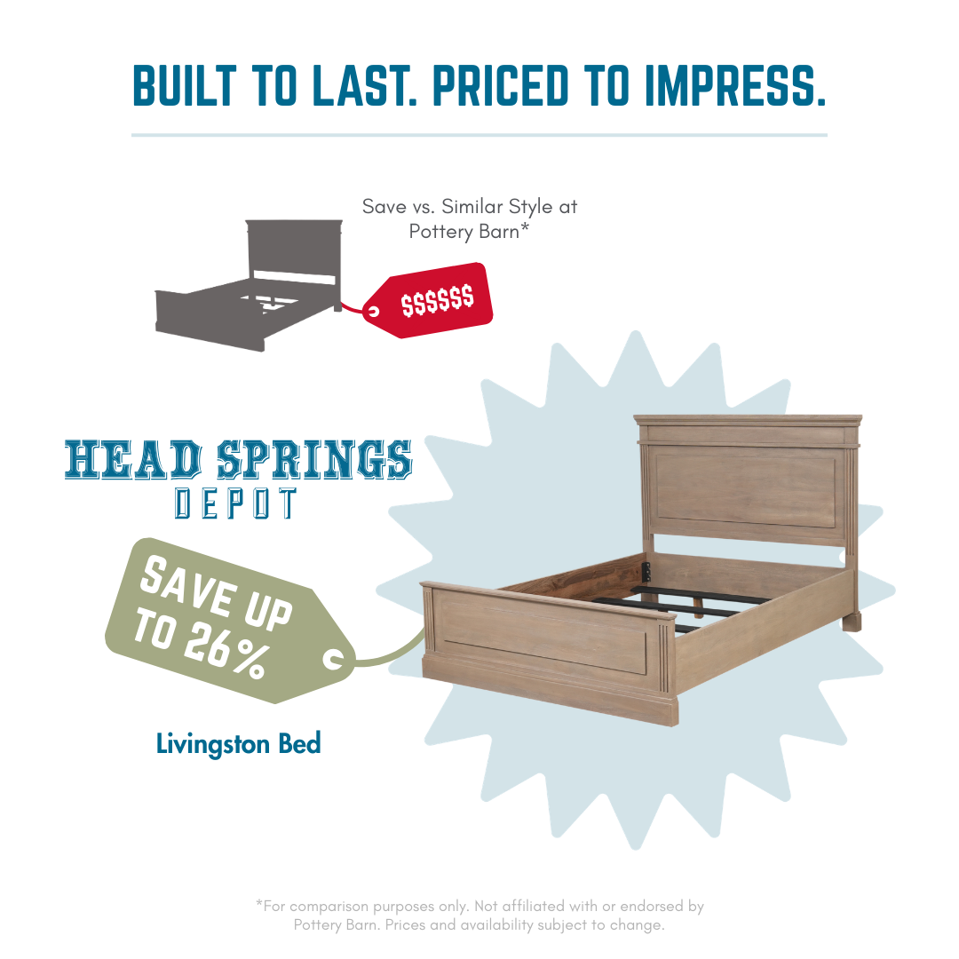 Comparison: Livingston Bed vs Pottery Barn