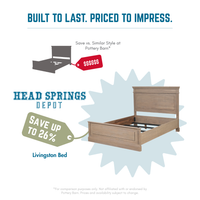 Comparison: Livingston Bed vs Pottery Barn