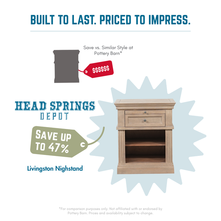 Comparison: Livingston Nightstand vs Pottery Barn