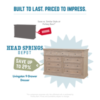 Comparison: Livingston 9-Drawer Dresser vs Pottery Barn