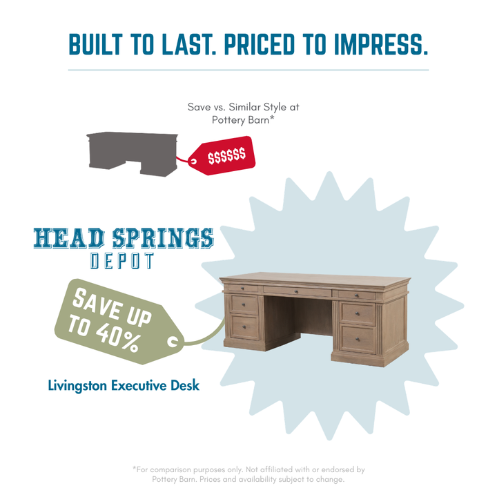 Comparison: Livingston Executive Desk vs Pottery Barn