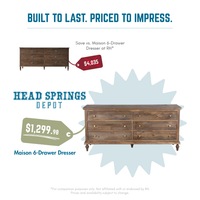 Comparison: Maison 6-Drawer Dresser vs RH