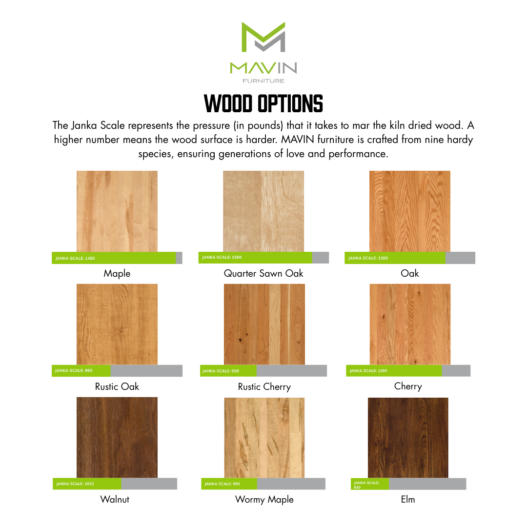 Mavin Amish Custom Furniture Malibu Plank Table