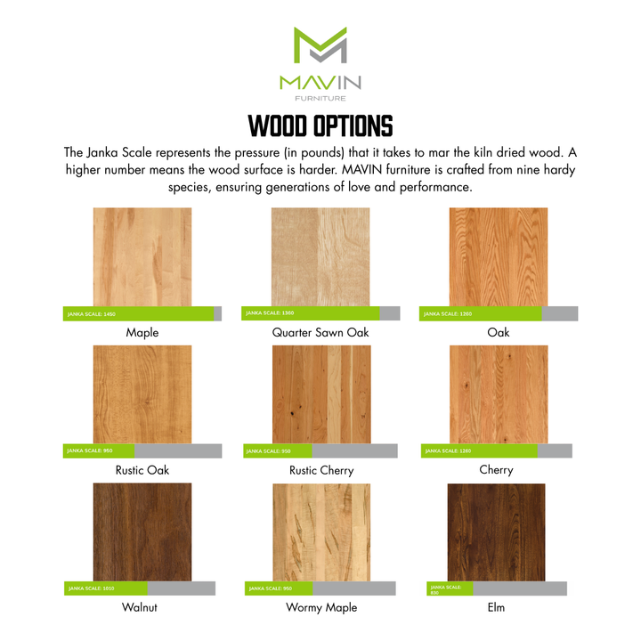 Mavin Amish Custom Furniture Malibu Plank Table