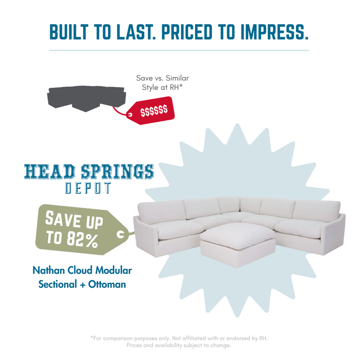 Comparison: Nathan Cloud Modular Sectional + Ottoman vs RH