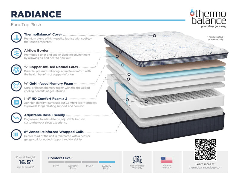 Southerland ThermoBalance Radiance Plush Euro Top Mattress - Made in the USA