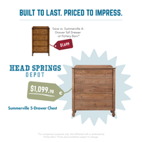 Comparison: Summerville 5-Drawer Chest vs Pottery Barn