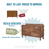 Comparison: Summerville 7-Drawer Dresser vs Pottery Barn