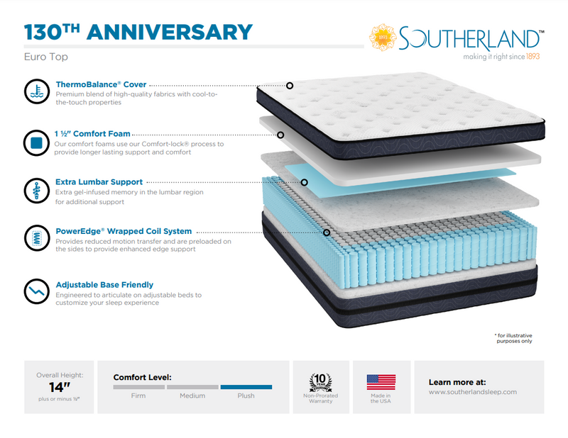 Southerland 130th Anniversary Euro Top Mattress - Made in the USA