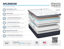 Southerland ThermoBalance Splendor Lux Firm Euro Top Mattress - Made in the USA