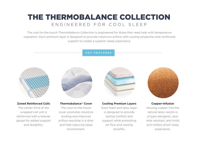 Southerland ThermoBalance Radiance Plush Euro Top Mattress - Made in the USA