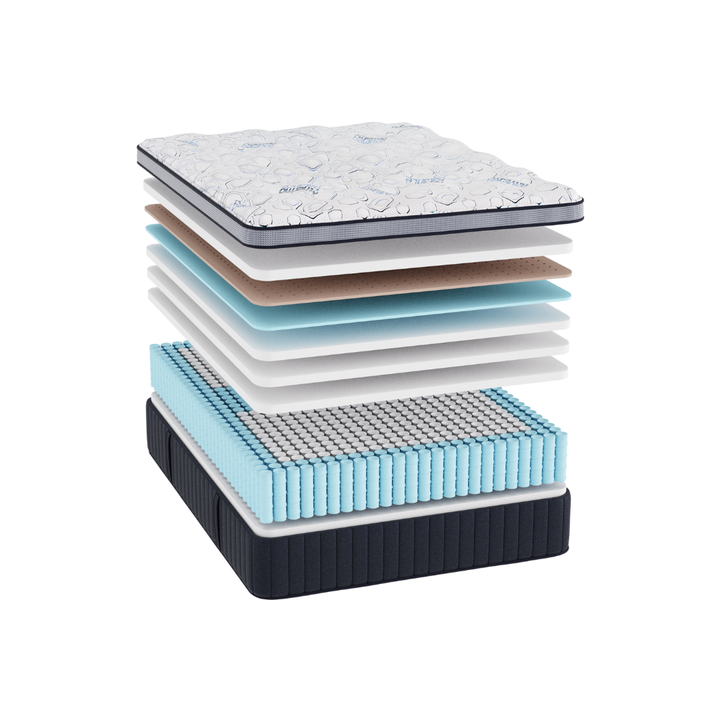 Southerland ThermoBalance Marshall Ultra Plush Euro Top 17" Mattress - Made in the USA