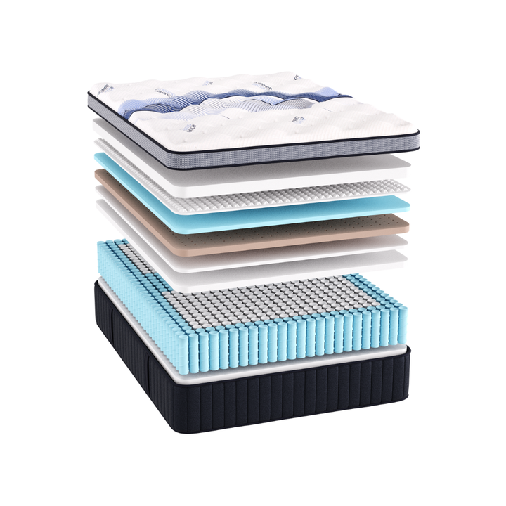 Southerland ThermoBalance St. Thomas Ultra Plush 18" Box Top Mattress - Made in the USA