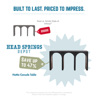 Comparison: Hattie Console Table vs Arhaus