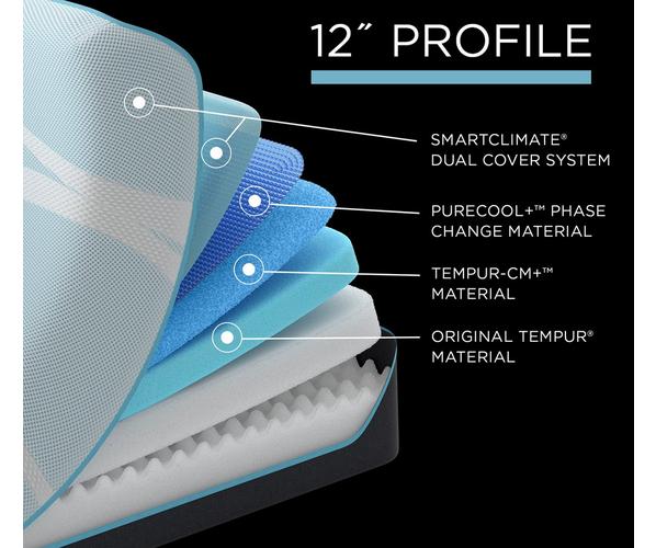 Tempur-Pedic PRObreeze® 12" Medium Mattress