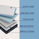 Stearns & Foster Lux Estate Hurston Cushion Firm Mattress