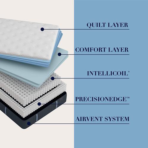 Stearns & Foster Lux Estate Hurston Cushion Firm Mattress
