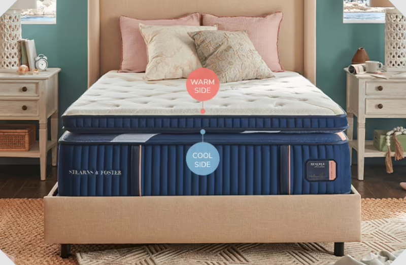 Stearns & Foster Reserve Duet Firm Mattress